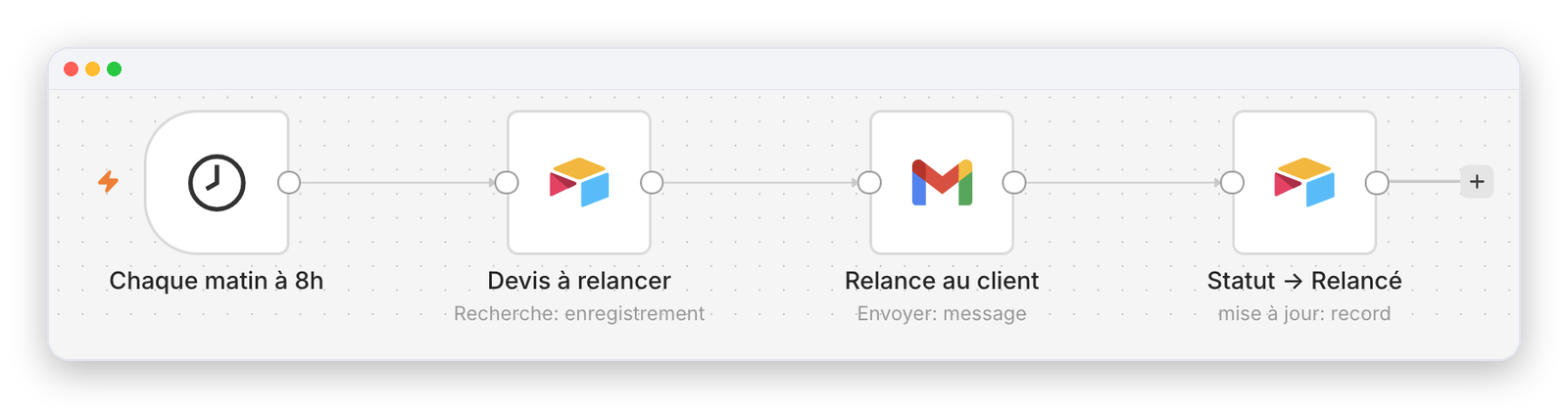Scénario d'automatisation : chaque matin à 8 h, recherche des devis à relancer, envoi de la relance au client et mise à jour du statut en Relancé.